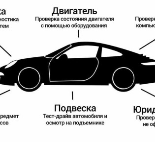 Как правильно выбрать шины для зимнего вождения